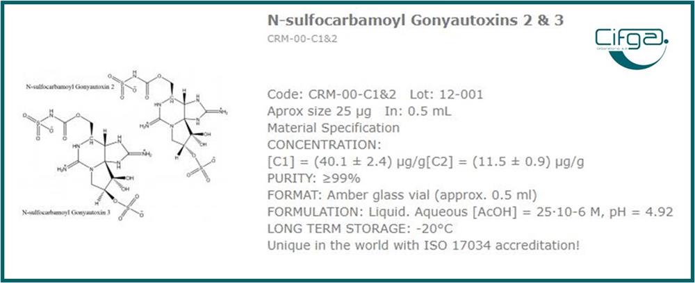 Cifga N-sulfocarbamoyl Gonyautoxins 2 & 3 Chemical Structure